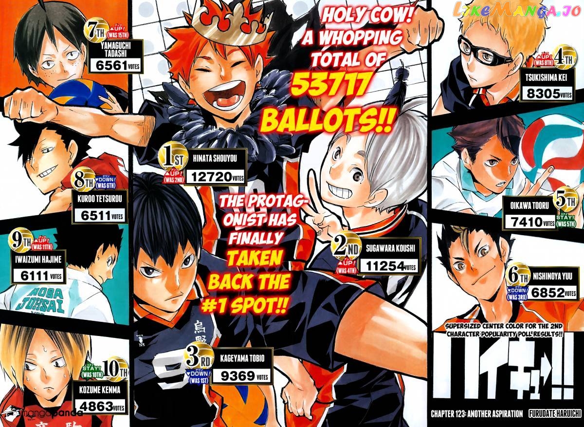 Haikyuu!!, Chapter 123 image 03